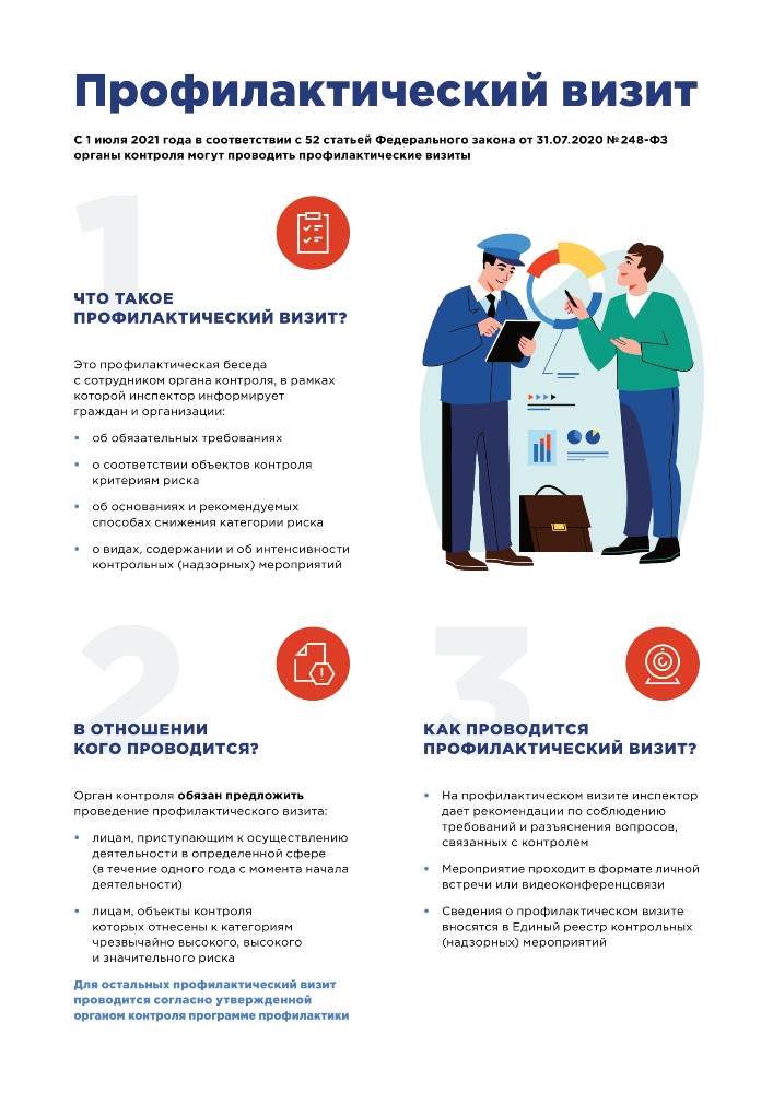 Информационная справка.