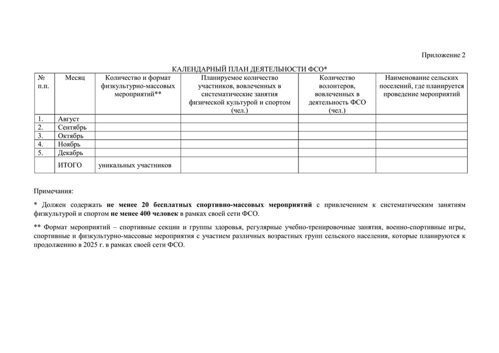 Всероссийский проект «Спорт на селе»