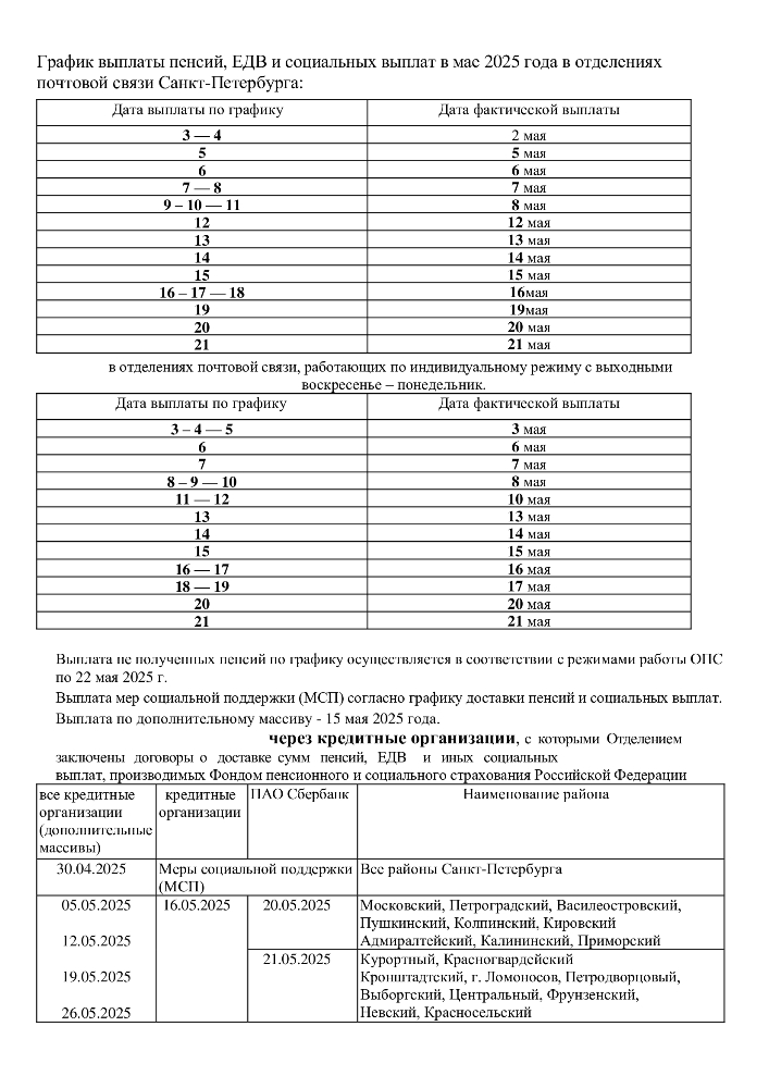 Информация Социального фонда