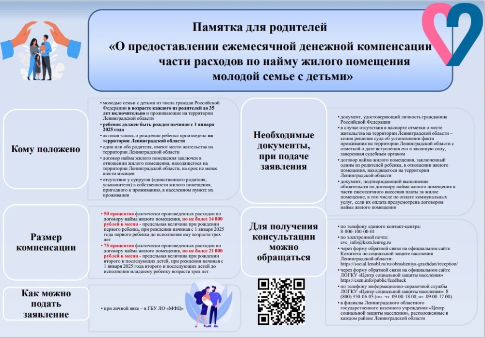 Памятка для родителей