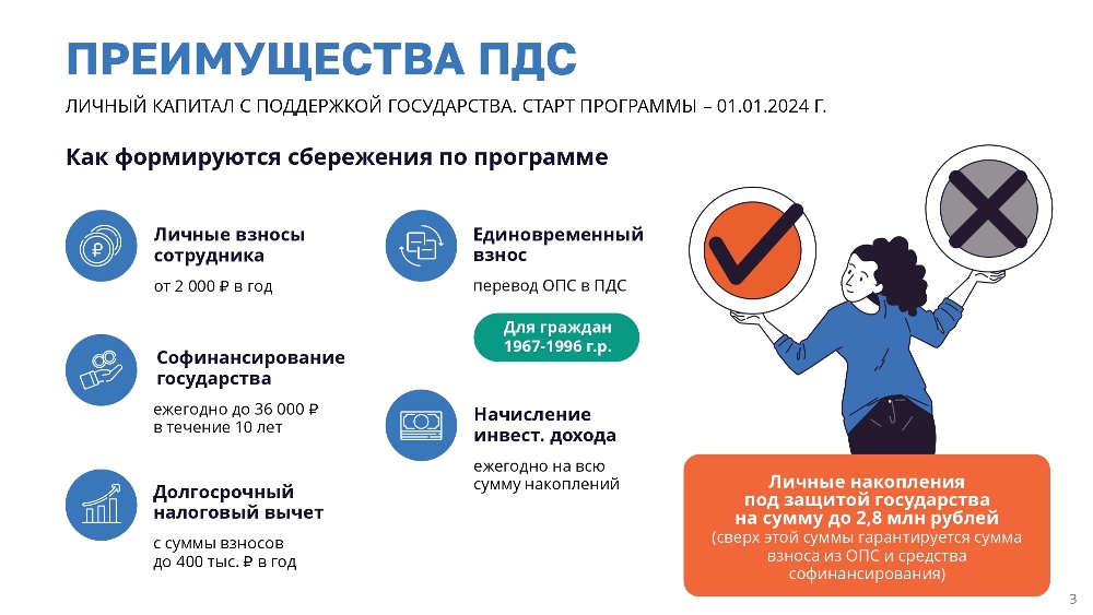 Программа долгосрочных сбережений