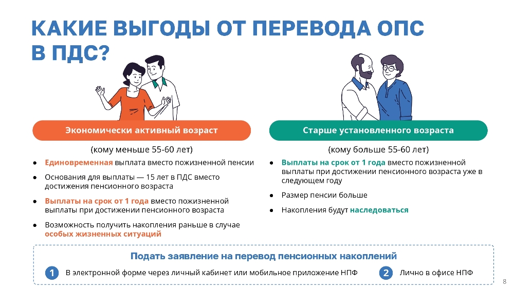Программа долгосрочных сбережений